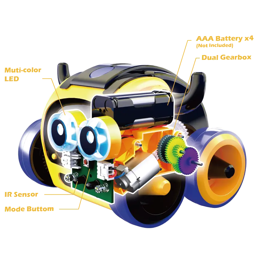MINOS Robot Kit - Image 2