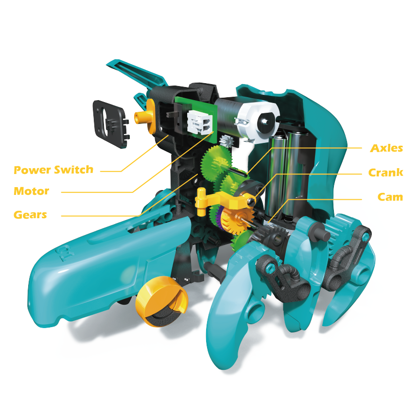 24-IN-1 Robot Carnival - Image 2