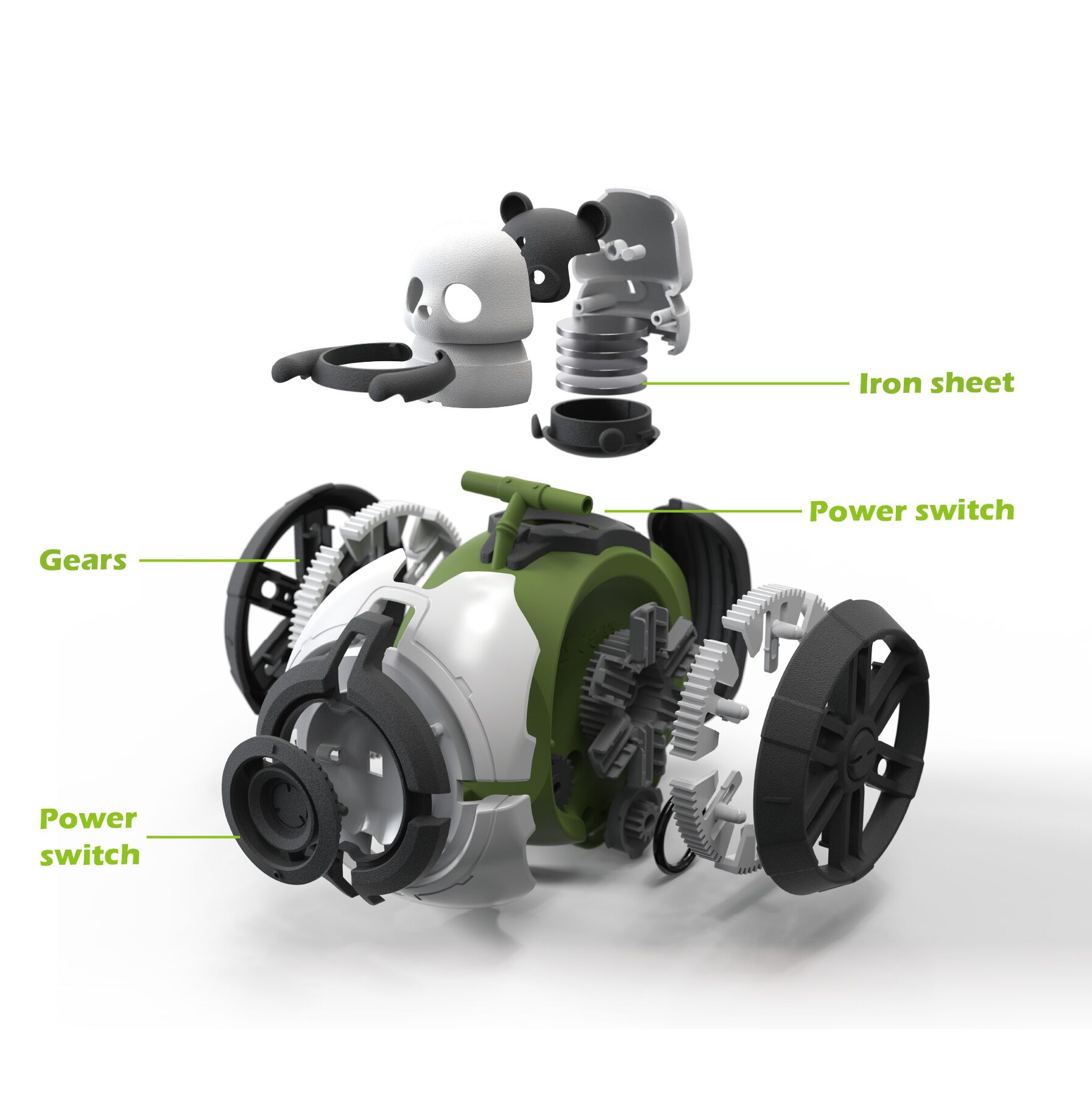 CODING PANDA - Image 2